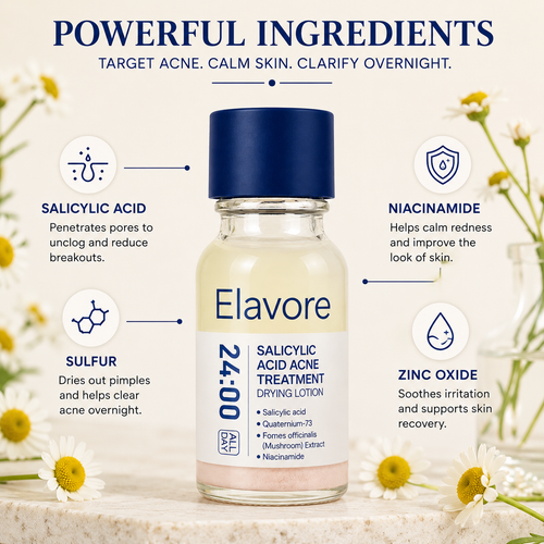 Overnight Drying Lotion