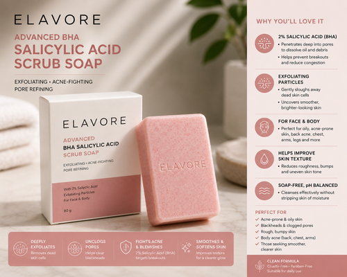 Advanced Salicylic Acid Exfoliating Scrub Bar