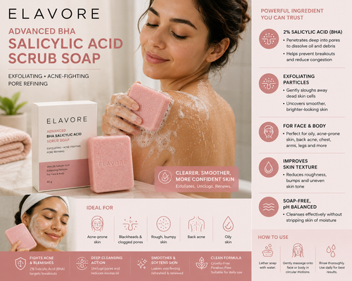 Advanced Salicylic Acid Exfoliating Scrub Bar