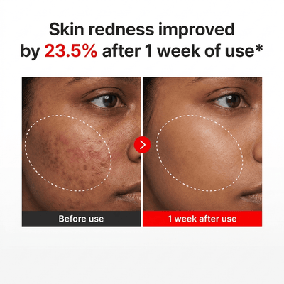 Elavore Cica Firming Cream